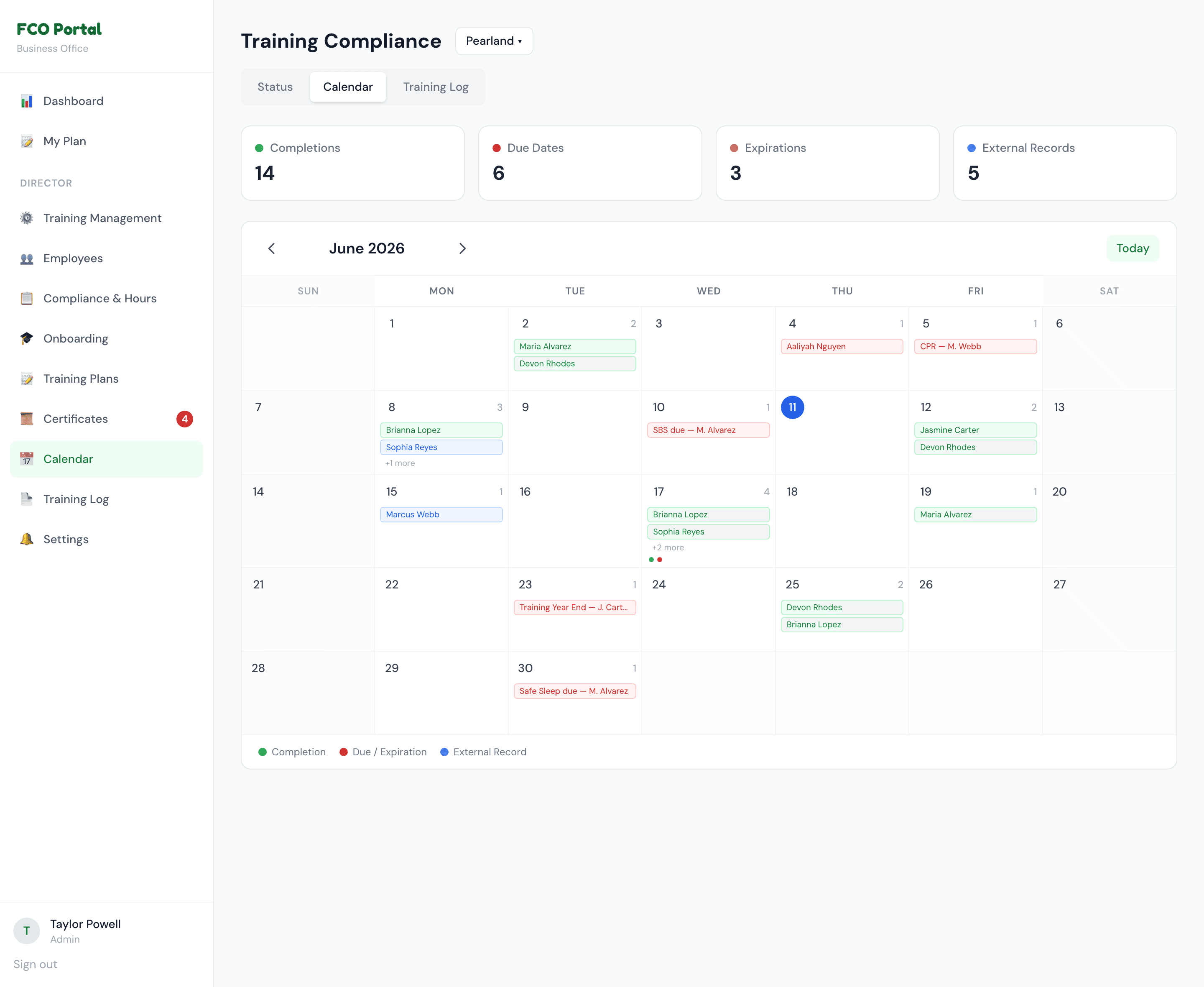 Monthly training calendar marking completions, due dates, and expirations
